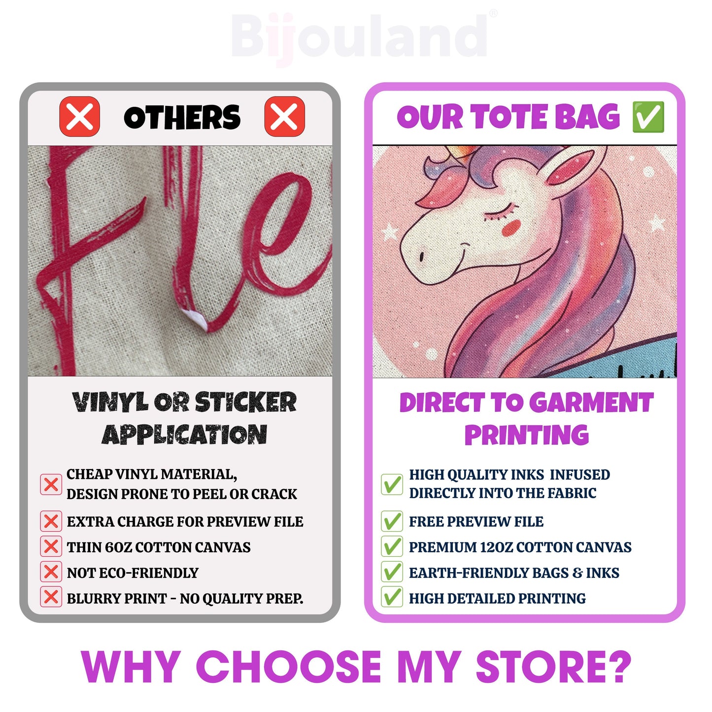 Custom Tote Bags, Personalized Tote Bag, Promotional Tote Bag, Custom Canvas Text Photo Tote Bag Trade Show Gift, Custom Shopping Bags