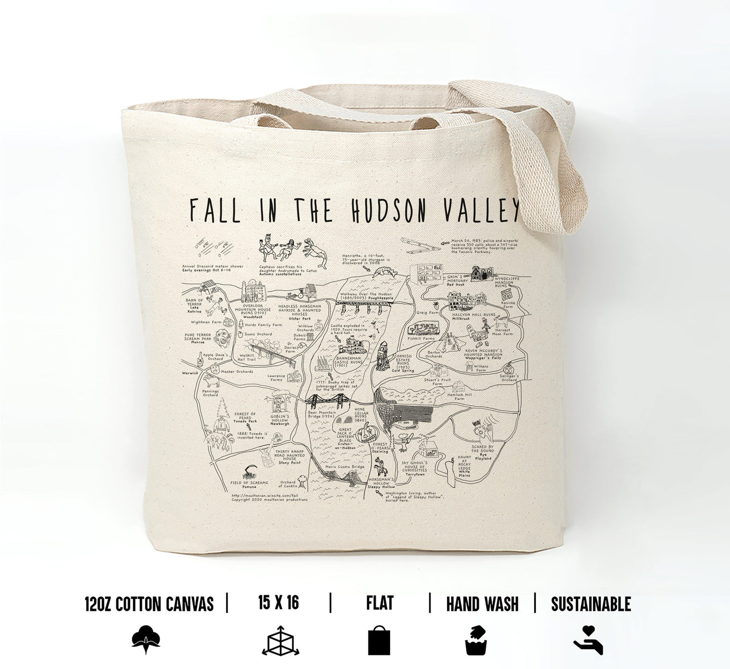 12 Custom Tote Bags, 1-Side Print, 12oz Canvas Cotton for Ian - Hudson Valley