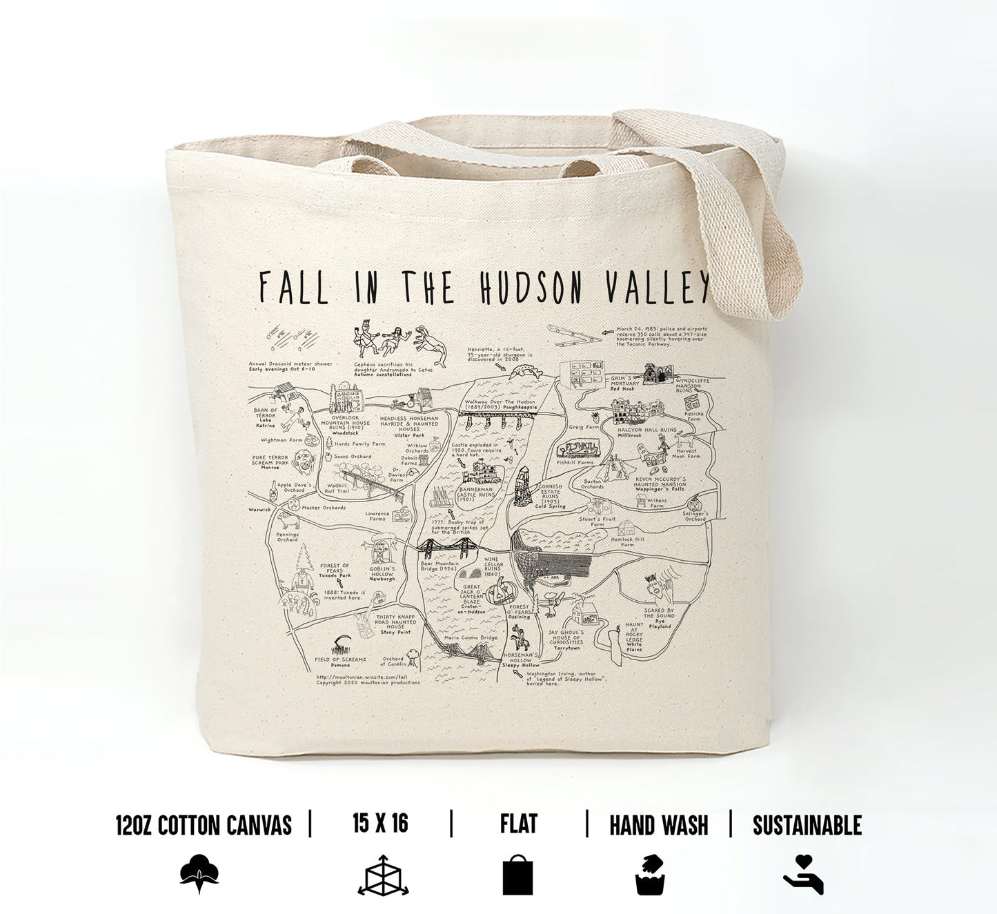 12 Custom Tote Bags, 1-Side Print,  12oz Canvas Cotton for Ian - Hudson Valley